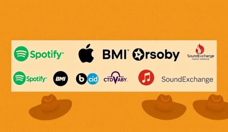 Herramientas Externas